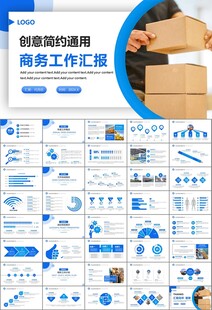 物流运输快递行业总结计划PPT