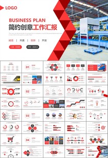 物流运输快递行业总结计划PPT