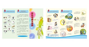 预防性病艾滋病折页