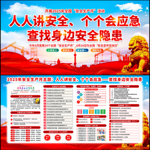 安全生产月展板