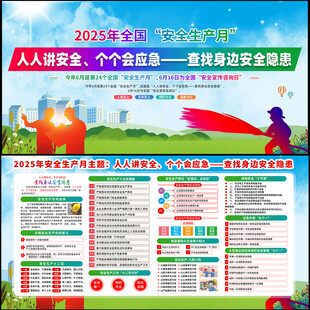 安全生产月