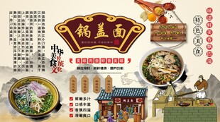锅盖面背景墙