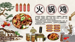 火锅鸡背景墙