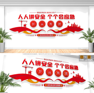 2025安全生产文化墙