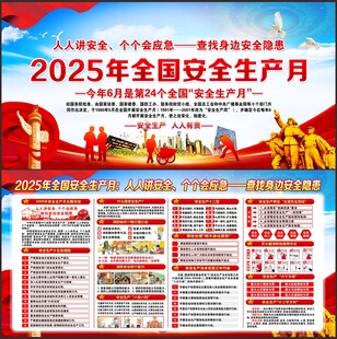 安全生产月