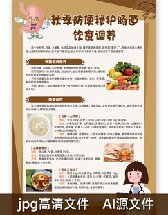 秋季防便秘护肠道饮食调养