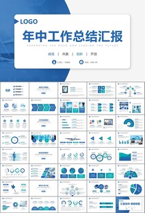医疗卫生生业总结计划汇报PPT