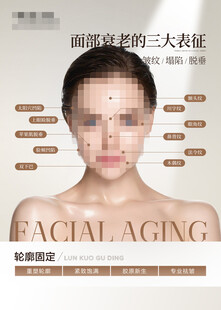 面部衰老的三大表征