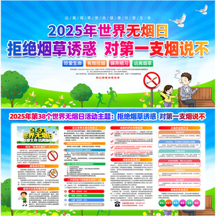世界无烟日展板
