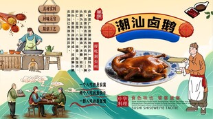 潮汕卤鹅背景墙