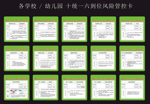 十统一六到位风险管控卡
