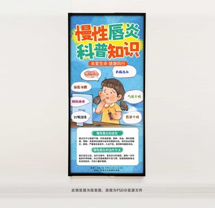 慢性唇炎科普知识海报