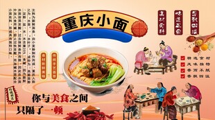重庆小面背景墙