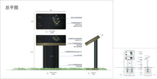户外标识牌设计方案展示 总平图