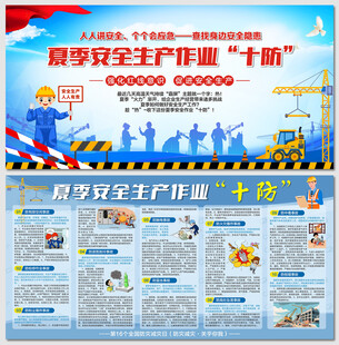 夏季安全生产作业十防展板