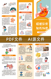 肠道异常知识科普三折页
