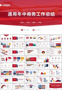 港口码头海运物流进出口总结计划