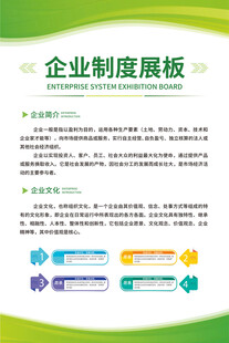 制度展板