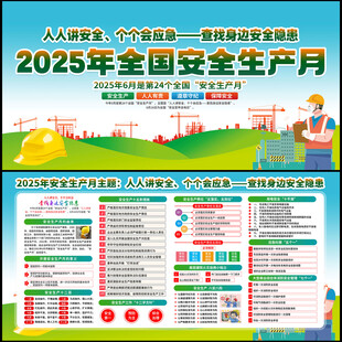 2025年安全生产月