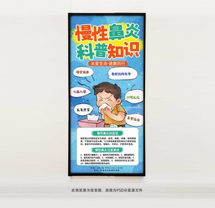 慢性鼻炎科普知识海报