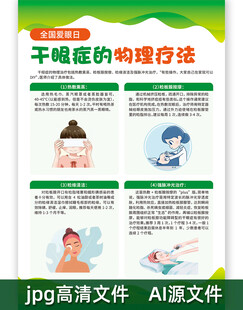 干眼症的物理疗法海报