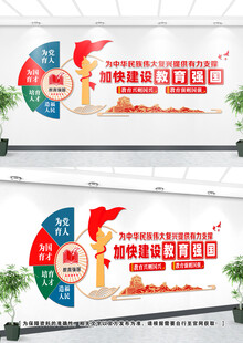 教育强国文化墙