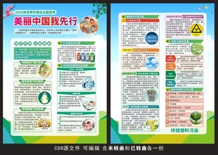2025世界环境日宣传单