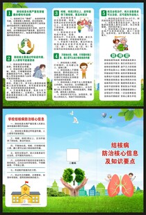 结核病日三折页