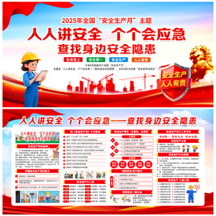 安全生产月展板