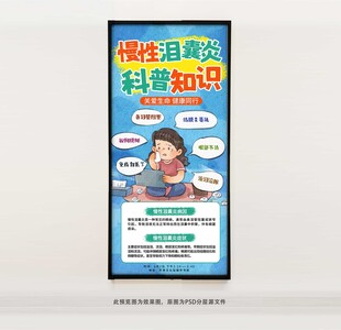 慢性泪囊炎科普知识海报