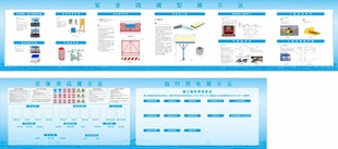 微模型劳保临电展示区