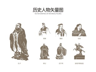 历史人物头像 矢量图
