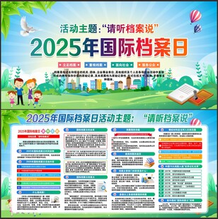 2025年国际档案日