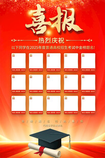 高考喜报宣传海报