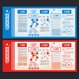 企业文化展板