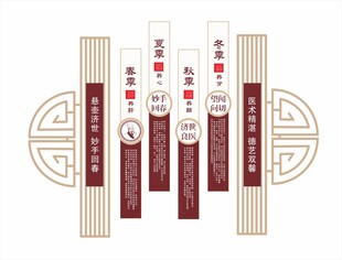 中医四季养生文化墙