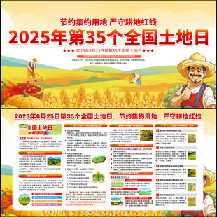 2025年全国土地日