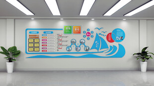 企业文化墙展示