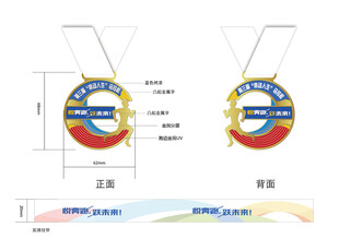 奖牌设计图展示