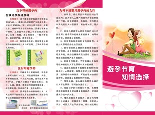 避孕节育知情选择