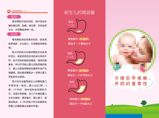 分娩后早接触早开奶的重要性