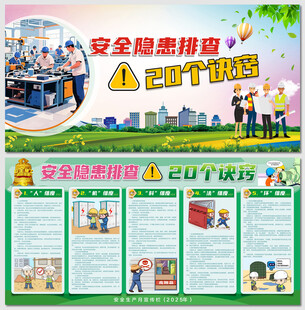 安全隐患排查20个诀窍展板