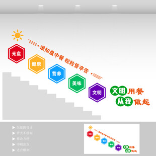 食堂楼梯文化墙