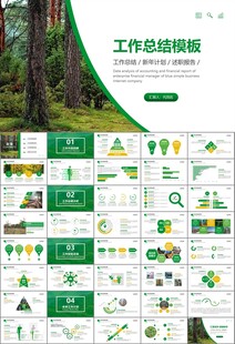 生态环境保护环保林业绿化ppt