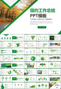 生态环境保护环保林业绿化ppt