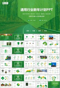 生态环境保护环保林业绿化ppt