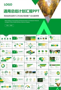 生态环境保护环保林业绿化ppt