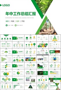 生态环境保护环保林业绿化ppt