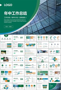 玻璃生产加工行业通用PPT模板