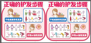 正确护发步骤图示